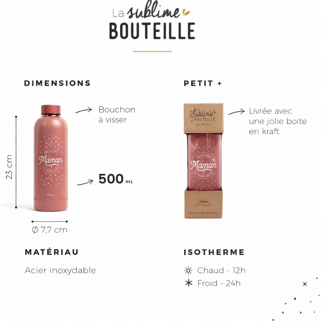 Bouteille isotherme - 500 ml - Meilleure maman du monde entier